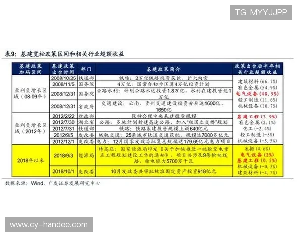 掌握百家乐路单预测方法实现稳健盈利的策略分析