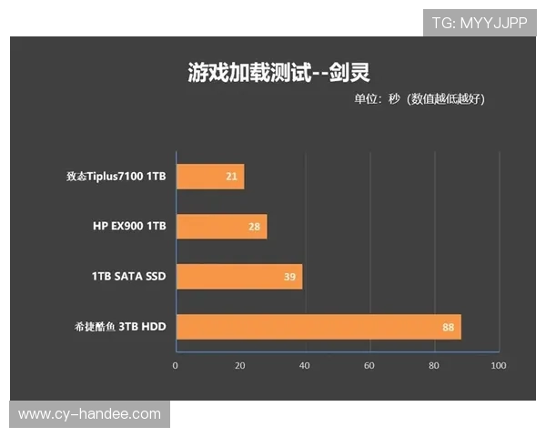 AG视讯网官网入口详细介绍及登录流程指南帮助新手玩家轻松进入游戏世界